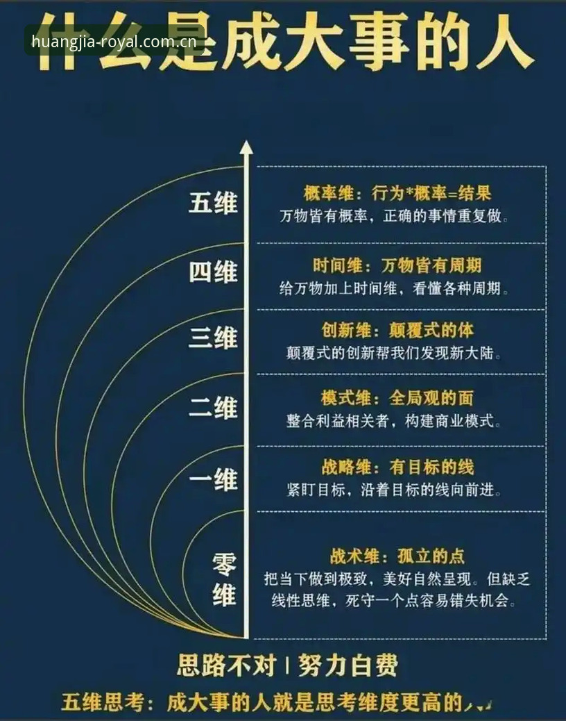 皇家国际靠谱吗 3个维度揭秘:皇家国际靠谱吗?从安装到体验的全方位分析